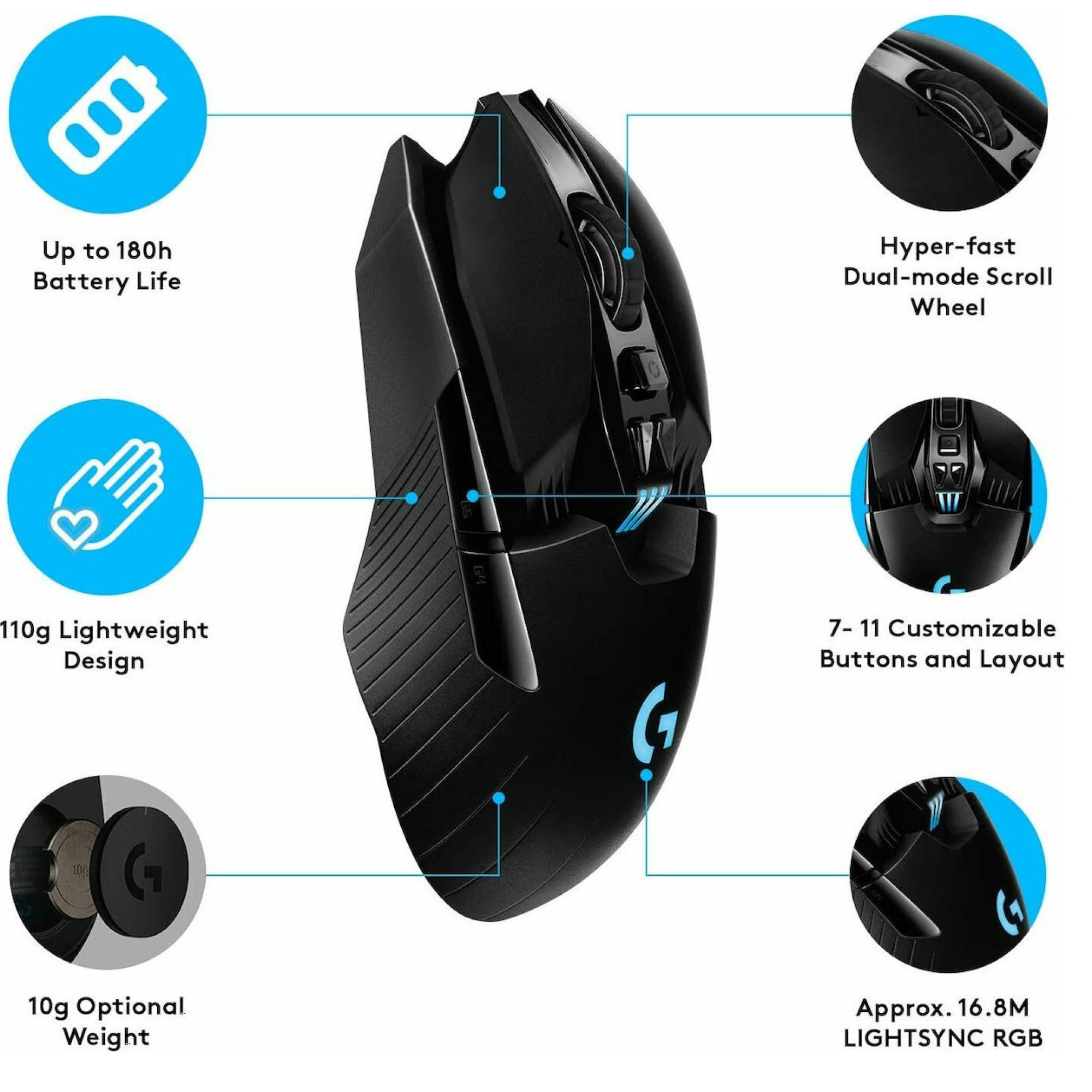 Logitech G903 Lightspeed (Hero) Wireless RGB Gaming Mouse 16000 DPI Black